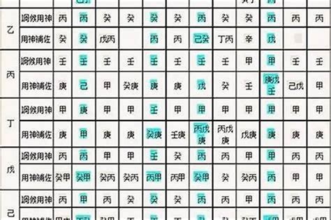 八字算名|生辰八字算命、五行喜用神查询（免费测算）